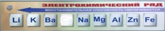 Справочно-информационный стенд (электронный, световой) "Электрохимический ряд напряжений металлов" - fgospostavki.ru - Махачкала