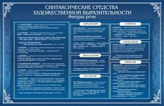 Стенд "Синтаксические средства" - fgospostavki.ru - Махачкала