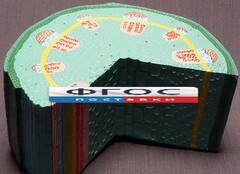 Модель "Стебель растения" - fgospostavki.ru - Махачкала