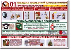 Таблица "Правила пожарной безопасности" - fgospostavki.ru - Махачкала