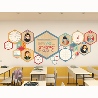 «Стендум - Математика» - набор информационно-методических панелей (20 шт.) - fgospostavki.ru - Махачкала