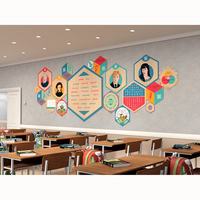 «Стендум - Русский язык, Литература» - набор информационно-методических панелей (19 шт.) - fgospostavki.ru - Махачкала