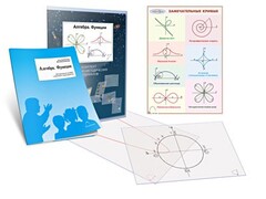 Комплект кодотранспарантов "Алгебра. Функции" - fgospostavki.ru - Махачкала