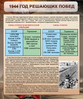 Стенд "1944 год решающих побед" - fgospostavki.ru - Махачкала