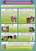 "История светской культуры" Вариант 2 - fgospostavki.ru - Махачкала