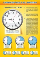 Стенд "Ориентируемся во времени" Вариант 2 - fgospostavki.ru - Махачкала