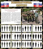Стенд "Военная форма одежды (флаг РФ)" - fgospostavki.ru - Махачкала