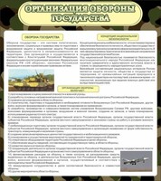 Стенд "Организация обороны государства" - fgospostavki.ru - Махачкала