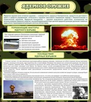Стенд "Ядерное оружие" - fgospostavki.ru - Махачкала