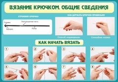 Стенд "Вязание крючком № 2" - fgospostavki.ru - Махачкала