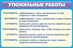 Стенд "Утюжильные работы" - fgospostavki.ru - Махачкала