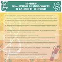Стенд "Правила пожарной безопасности в кабинете физики" - fgospostavki.ru - Махачкала