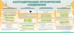 Стенд "Азотсодержащие органические соединения" - fgospostavki.ru - Махачкала