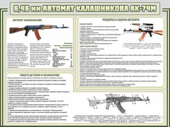 Стенд "Автомат Калашникова" - fgospostavki.ru - Махачкала