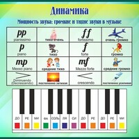 Стенд "Динамика" - fgospostavki.ru - Махачкала