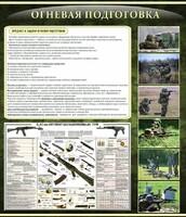 Стенд "Огневая подготовка" Вариант 3 - fgospostavki.ru - Махачкала