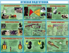 Стенд "Огневая подготовка" Вариант 4 - fgospostavki.ru - Махачкала