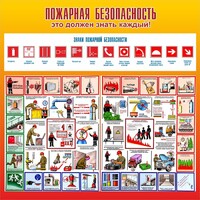 Стенд "Пожарная безопасность" Вариант 3 - fgospostavki.ru - Махачкала