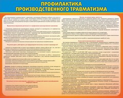 Стенд "Профилактика производственного травматизма" - fgospostavki.ru - Махачкала