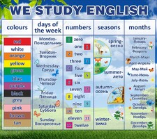 Стенд "We study english" - fgospostavki.ru - Махачкала