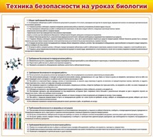 Стенд "Техника безопасности на уроках биологии" Вариант 2 - fgospostavki.ru - Махачкала