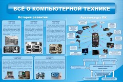 Стенд "Всё о компьютерной технике" - fgospostavki.ru - Махачкала