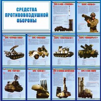 Стенд "Средства противовоздушной обороны" - fgospostavki.ru - Махачкала
