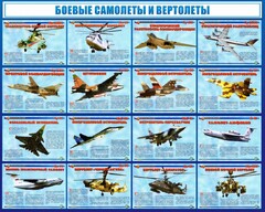 Стенд "Боевые самолеты и вертолеты" - fgospostavki.ru - Махачкала