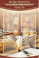 Стенд "Виды анализа художественного текста" - fgospostavki.ru - Махачкала