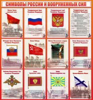 Стенд "Символы России и вооруженных сил" - fgospostavki.ru - Махачкала