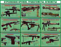 Стенд "Стрелковое оружие, гранатометы, огнеметы" Вариант 2 - fgospostavki.ru - Махачкала