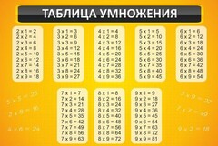 Стенд "Таблица умножения" Вариант 1 - fgospostavki.ru - Махачкала