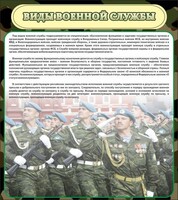Стенд "Виды военной службы" - fgospostavki.ru - Махачкала