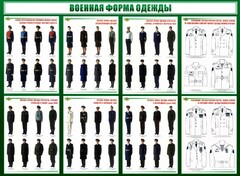 Стенд "Военная форма одежды" - fgospostavki.ru - Махачкала