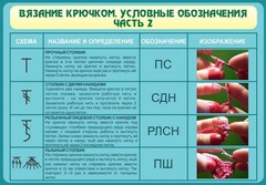Стенд "Вязание крючком. Условные обозначения. Часть 2" - fgospostavki.ru - Махачкала