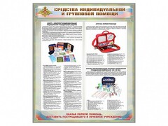 Стенд "Средства индивидуальной и групповой защиты" - fgospostavki.ru - Махачкала