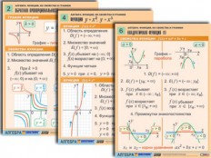 Математика - fgospostavki.ru - Махачкала