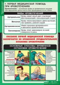 Кабинет ОБЖ и НВП - fgospostavki.ru - Махачкала