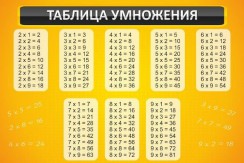 Математика - fgospostavki.ru - Махачкала