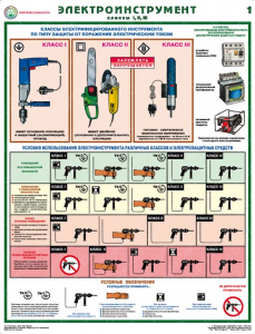 Комплект плакатов "Электроинструмент (электробезопасность)" - fgospostavki.ru - Махачкала