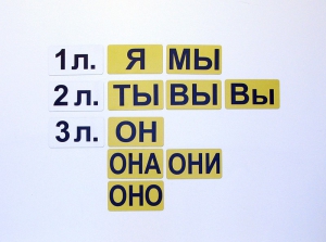Набор магнитных карточек "Личные местоимения" (фон жёлтый) - fgospostavki.ru - Махачкала