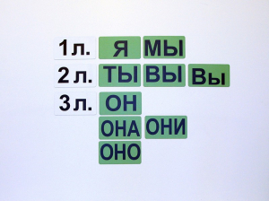 Набор магнитных карточек "Личные местоимения" (фон зелёный) - fgospostavki.ru - Махачкала