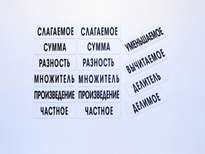 Набор магнитных карточек "Компоненты арифметических действий" - fgospostavki.ru - Махачкала