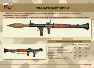 Комплект плакатов "Гранатомёт РПГ-7. Устройство гранатомёта. Обращение с ним" - fgospostavki.ru - Махачкала
