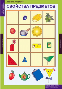 Комплект таблиц. Математика. Однозначные и многозначные числа. - fgospostavki.ru - Махачкала