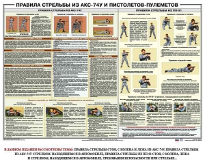 Плакат "Правила стрельбы из АКС-74У и пистолетов-пулеметов" - fgospostavki.ru - Махачкала