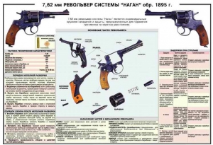 Плакат "7,62-мм револьвер системы "Наган" образец 1985 года" - fgospostavki.ru - Махачкала
