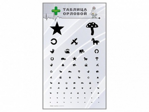 Стенд "Таблица Орловой" - fgospostavki.ru - Махачкала
