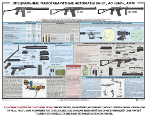 Плакат "Специальные малогабаритные автоматы 9А91, АС «Вал», АММ" - fgospostavki.ru - Махачкала