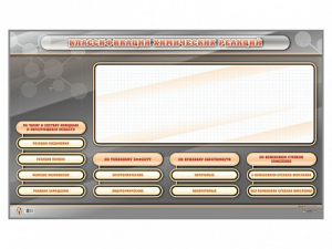 Интерактивный стенд-тренажер "Классификация химических реакций" - fgospostavki.ru - Махачкала